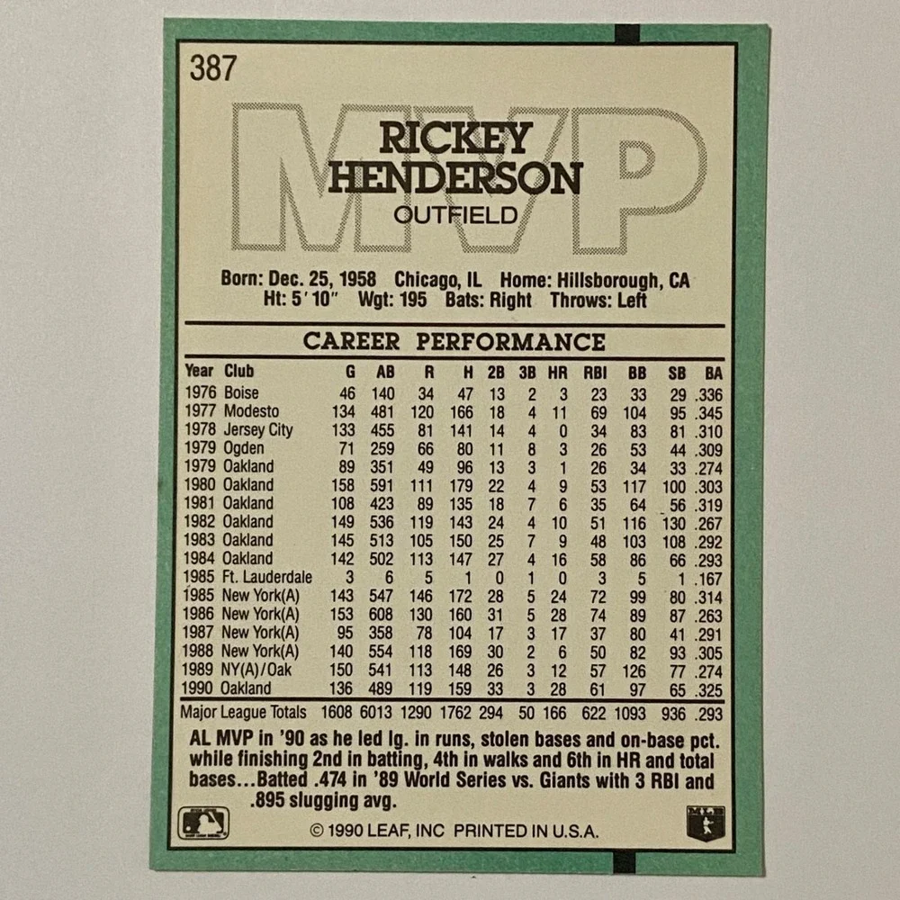Vintage Donruss Leaf MVP 1990 Rickey Henderson Error ( INC no . ) MLB Card #387